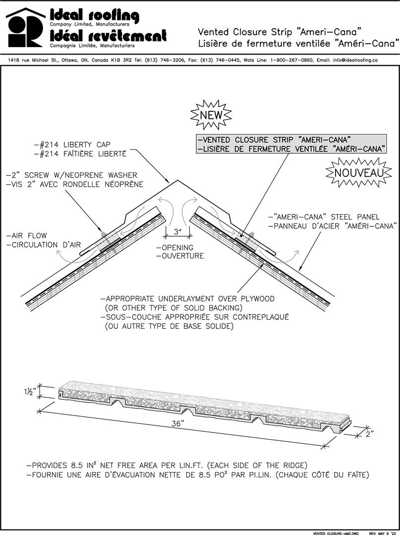AMERICANA Closure Strip Ridge