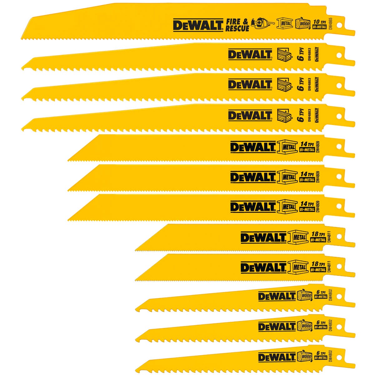 DEWALT Blade set for reciprocating saw