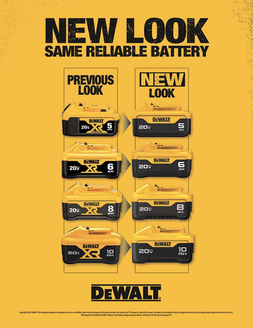 20 V MAX Charger and Battery Set, 5 ah