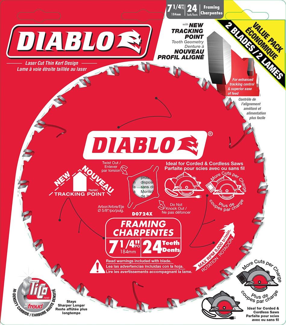 Saw blade kit for demolition