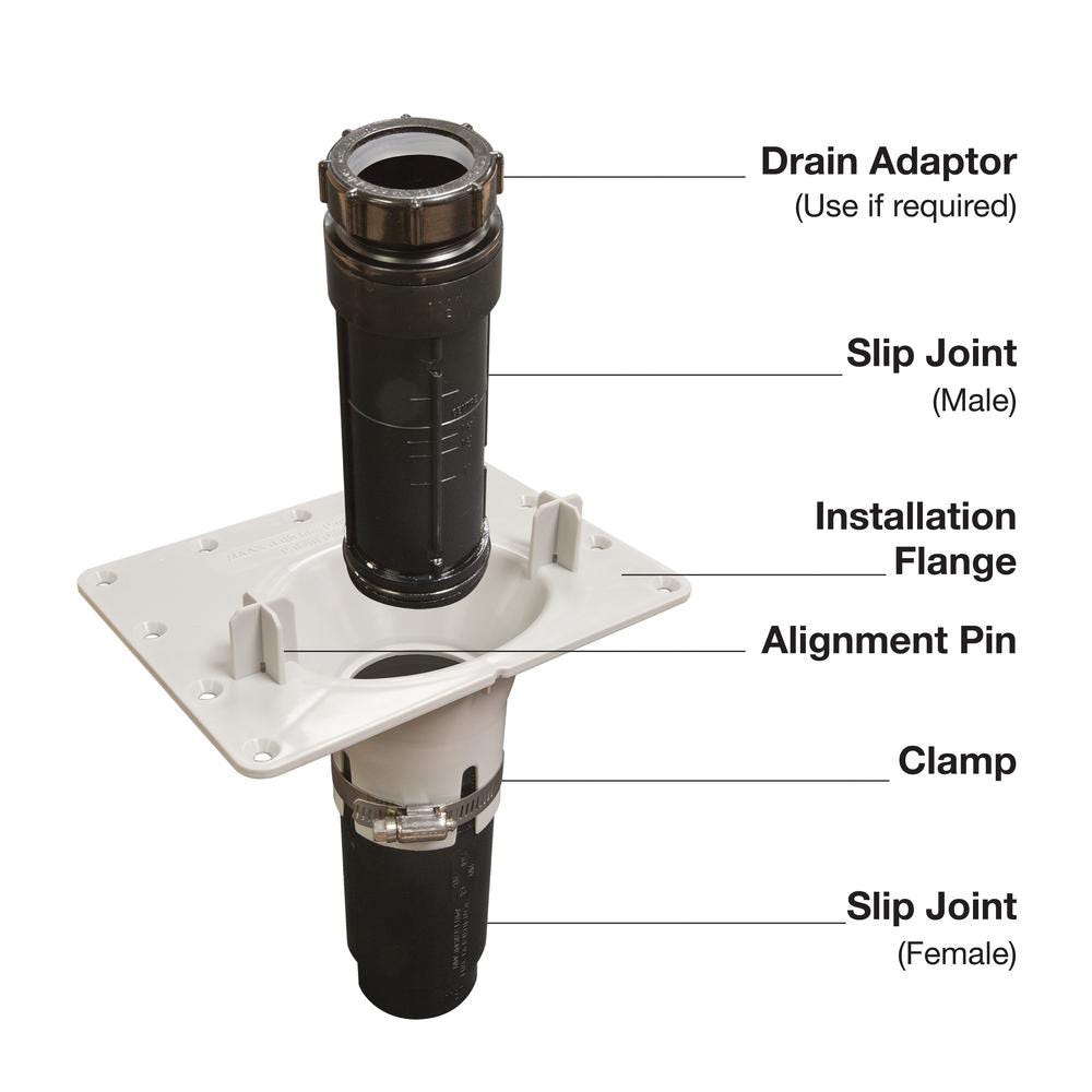 Drain for freestanding tub