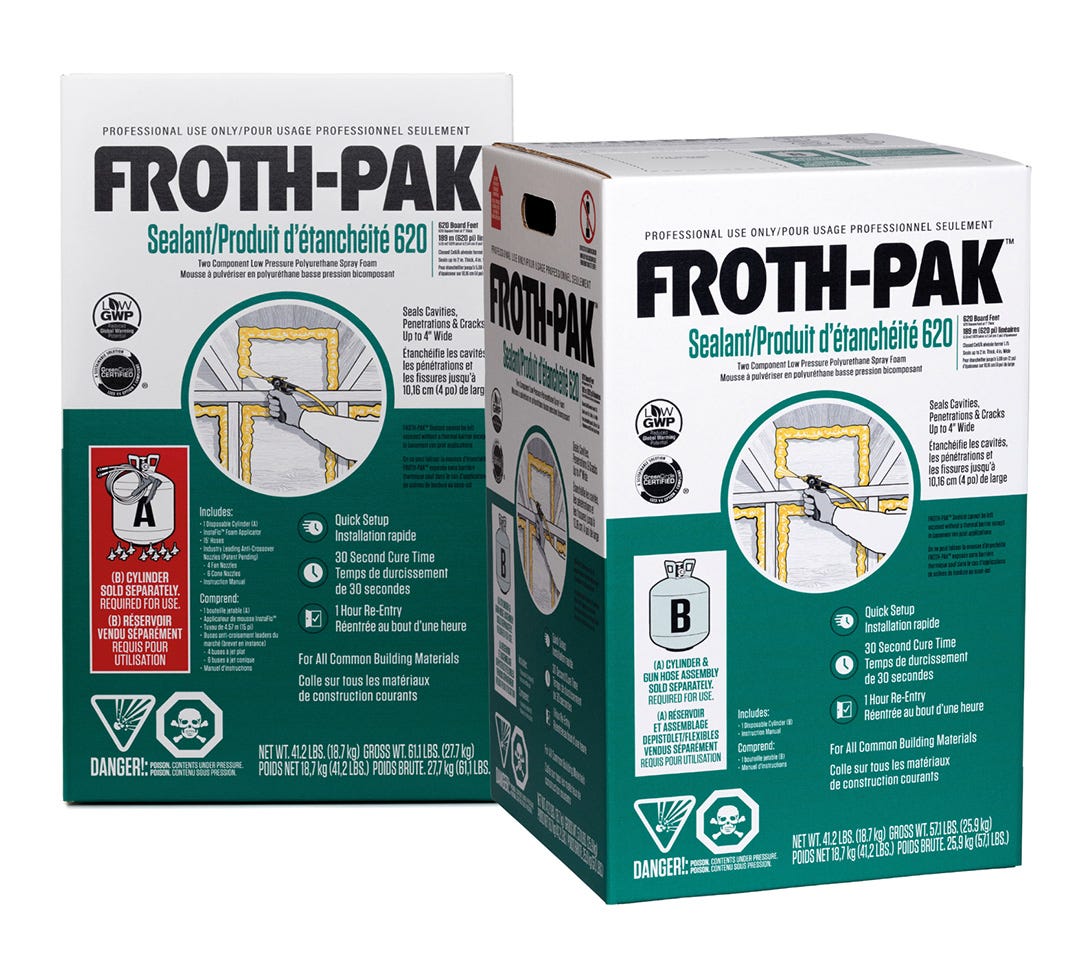 Froth-Pak sealant