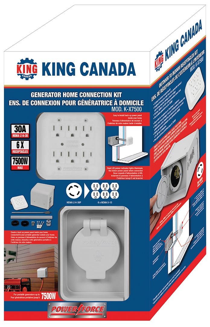 Generator home connection kit