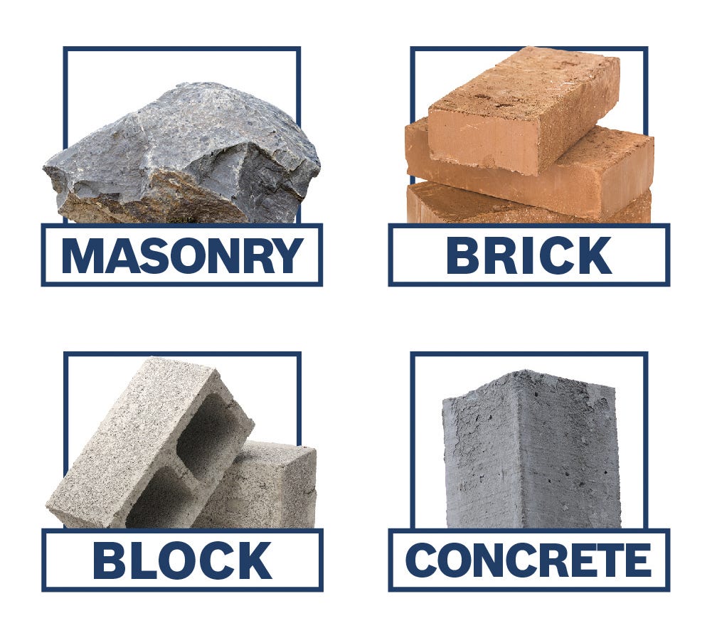 SDS+ Chisel, 3/4-in. x 10-in.