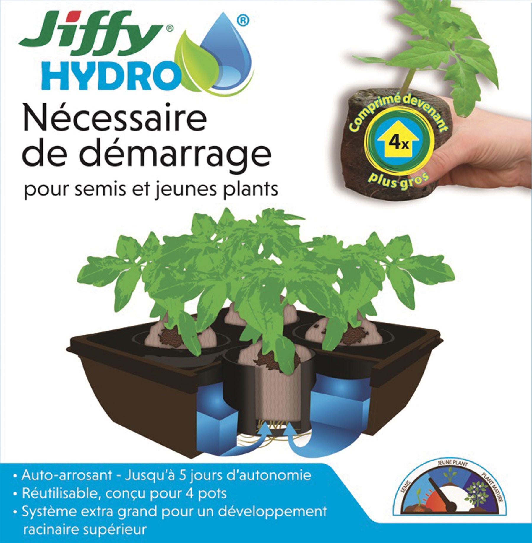 Jiffy Hydro Seedling and Young Plant Starter Kit
